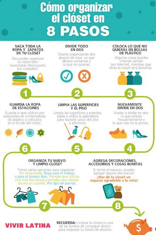 organizar el closet pasos